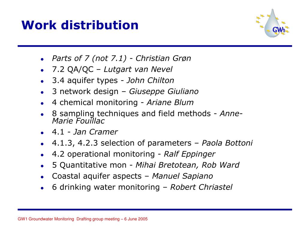 PPT - Work distribution PowerPoint Presentation, free download - ID:5582742