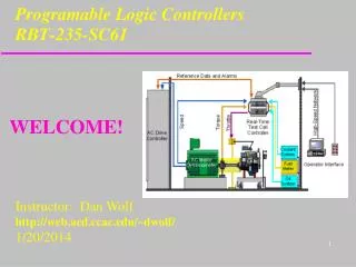 Programable Logic Controllers RBT-235-SC61