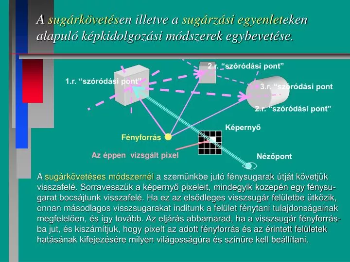 a sug rk vet s en illetve a sug rz si egyenlet eken alapul k pkidolgoz si m dszerek egybevet se