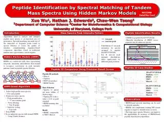 HMM-based spectral matching can be used to identify peptides.