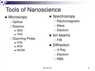Tools of Nanoscience