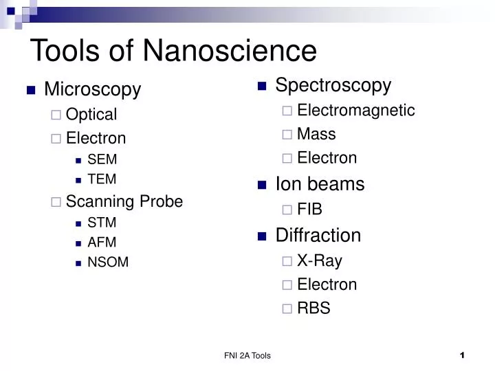 tools of nanoscience
