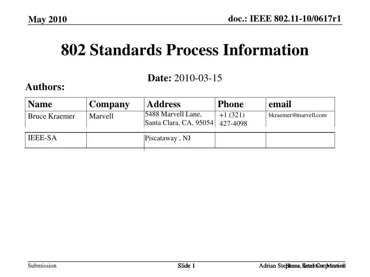 802 standards process information