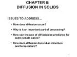 CHAPTER 6: DIFFUSION IN SOLIDS