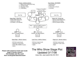 The Who Show Stage Plot Updated 3/17/08 more info: Joel (cell) 818-373-7511