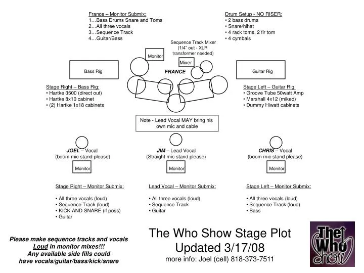the who show stage plot updated 3 17 08 more info joel cell 818 373 7511