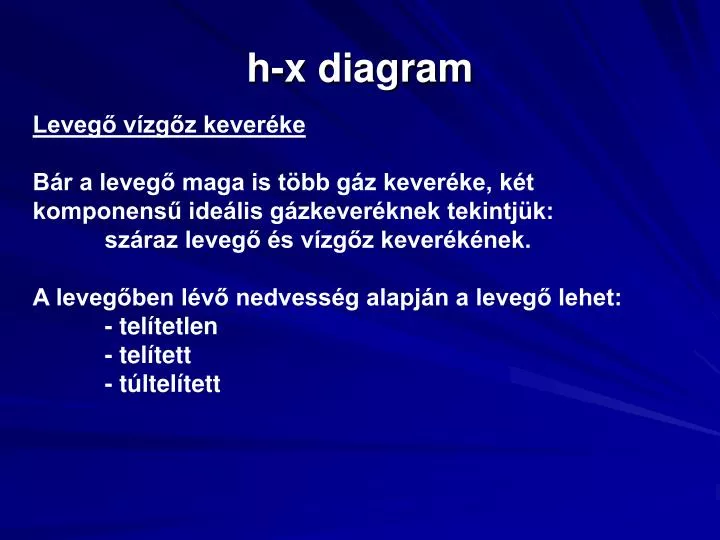 h x diagram