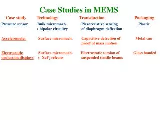 Case Studies in MEMS
