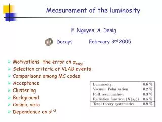Measurement of the luminosity
