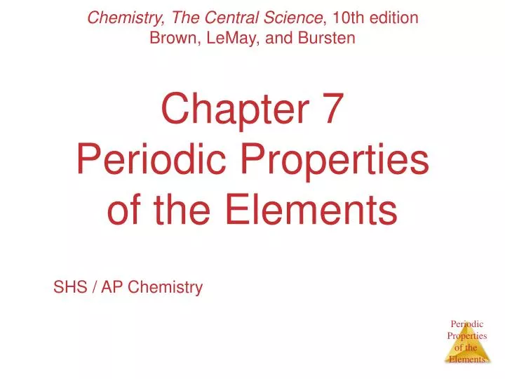 chapter 7 periodic properties of the elements