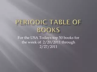 Periodic table of books