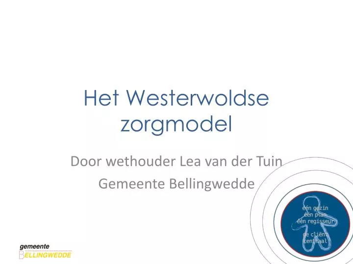 het westerwoldse zorgmodel