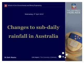 Changes to sub-daily rainfall in Australia