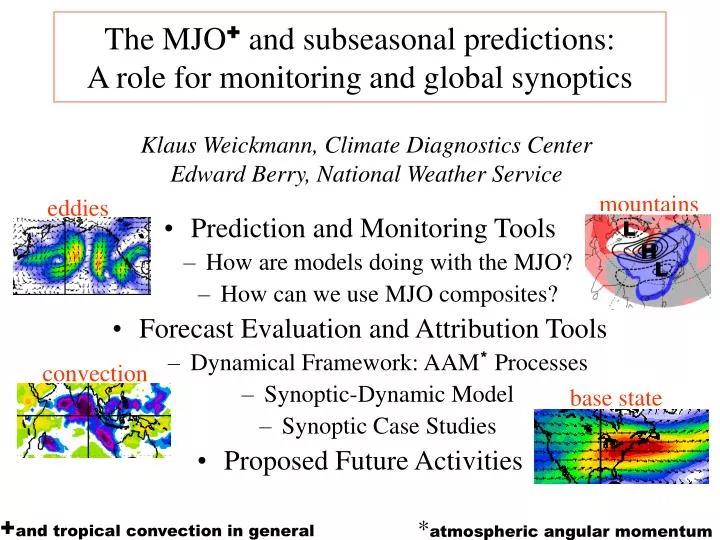 the mjo and subseasonal predictions a role for monitoring and global synoptics