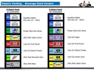 8-Select Vend w/ Carbonation