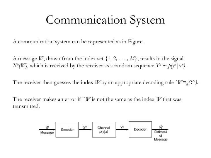 communication system