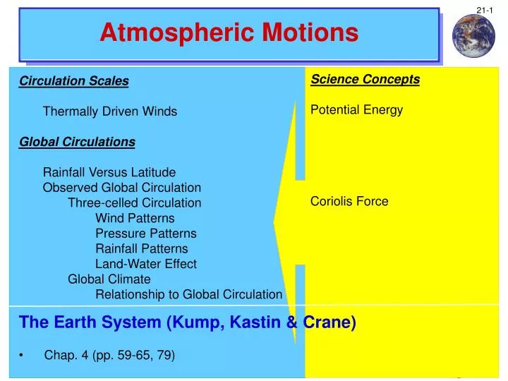 atmospheric motions
