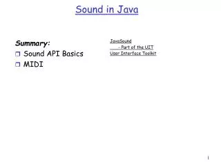 Sound in Java