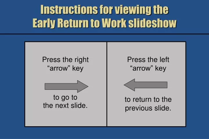instructions for viewing the early return to work slideshow