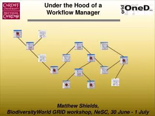 Under the Hood of a Workflow Manager