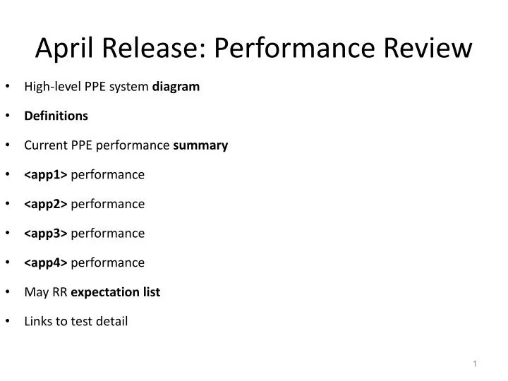 april release performance review