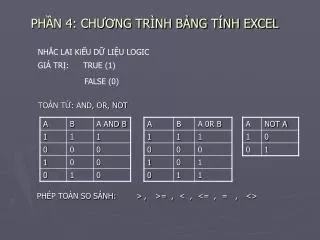 ph n 4 ch ng tr nh b ng t nh excel