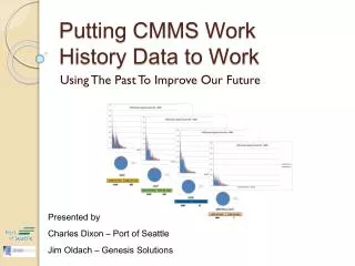 Putting CMMS Work History Data to Work