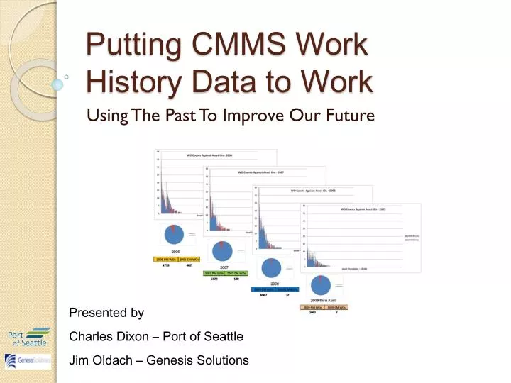 putting cmms work history data to work