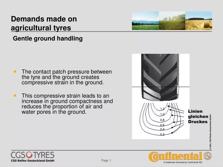 demands made on agricultural tyres