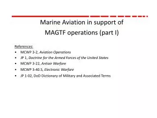 Marine Aviation in support of MAGTF operations (part I)