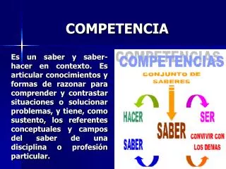 competencia