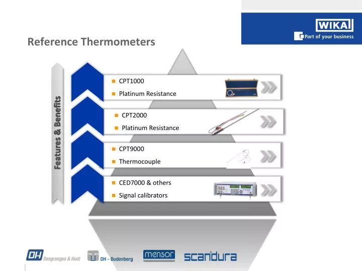 reference thermometers