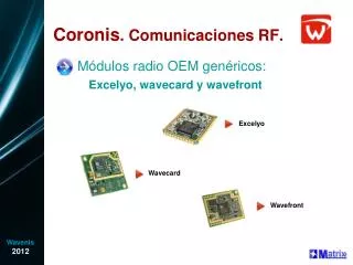 coronis comunicaciones rf
