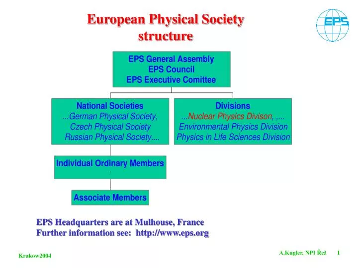 european physical society structure