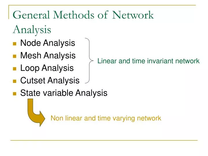 general methods of network analysis