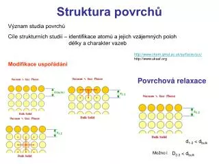 struktura povrch