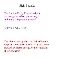 GRB Puzzles