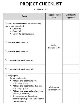 PROJECT CHECKLIST ALGEBRA 1 &amp; 2