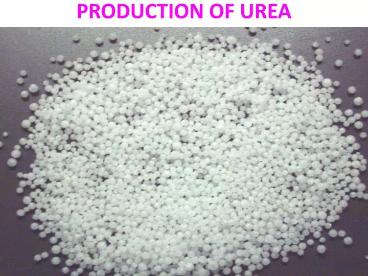 production of urea