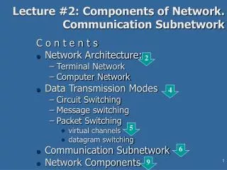 Lecture #2: Components of Network. Communication Subnetwork