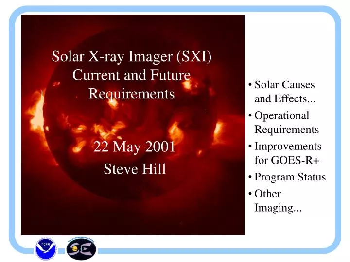 solar x ray imager sxi current and future requirements