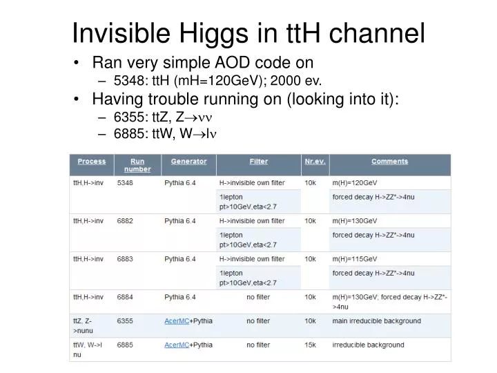 invisible higgs in tth channel