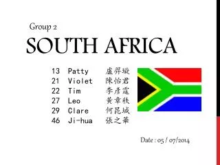 South AFRica