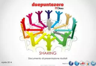 sharing