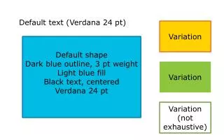 Default text (Verdana 24 pt )