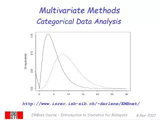 Multivariate Methods