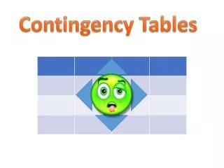 Contingency Tables