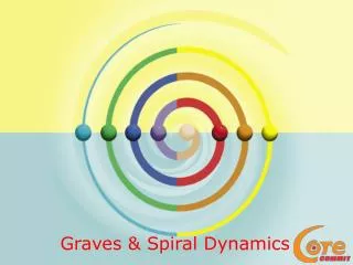 graves spiral dynamics