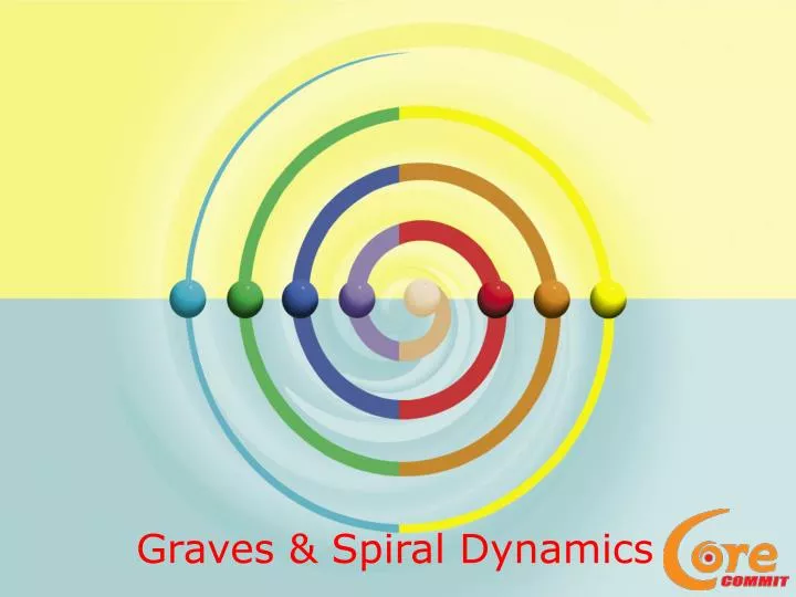 graves spiral dynamics