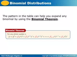 The pattern in the table can help you expand any binomial by using the Binomial Theorem .